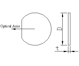 Ƭ
